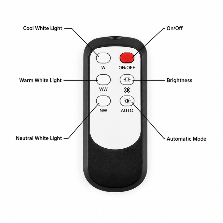 NightGlow™ | Automatic Night Light