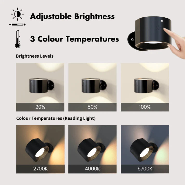 Remote control adjusting the brightness of a cordless wall lamp